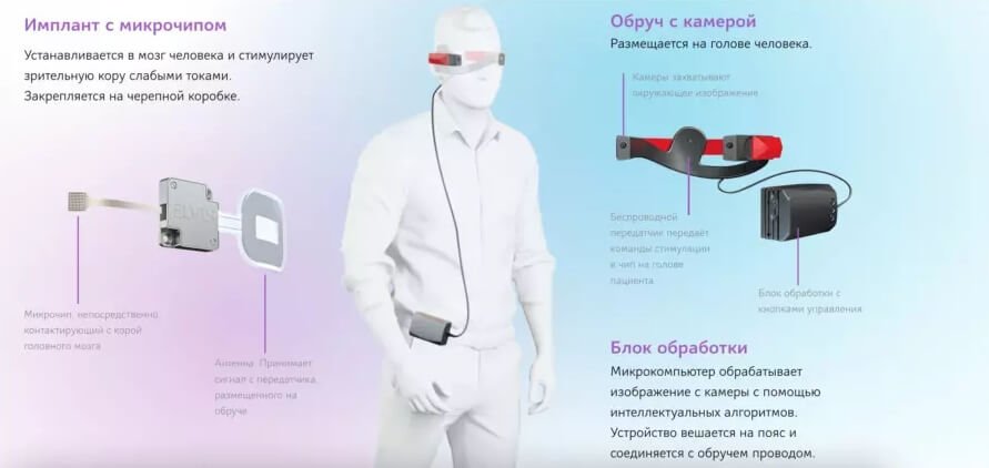 Актуальные ссылки кракен 2025