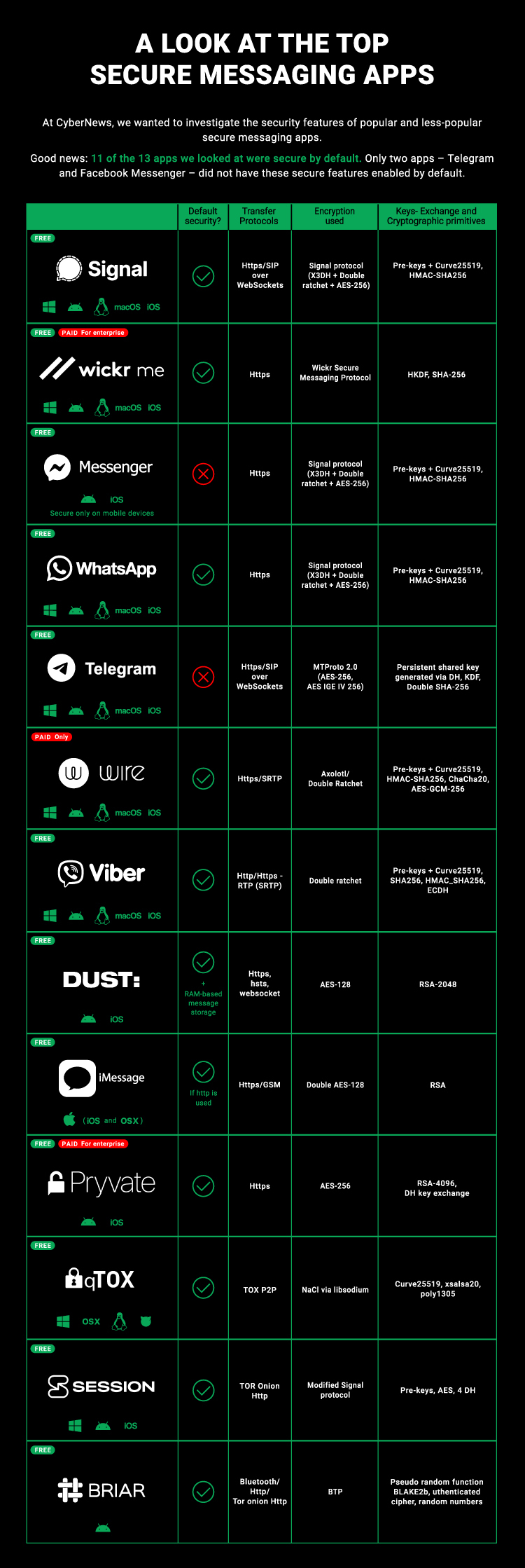 Kraken официальное зеркало kraken dark link